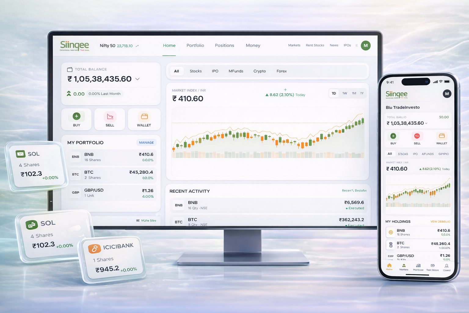 Trading and Investing